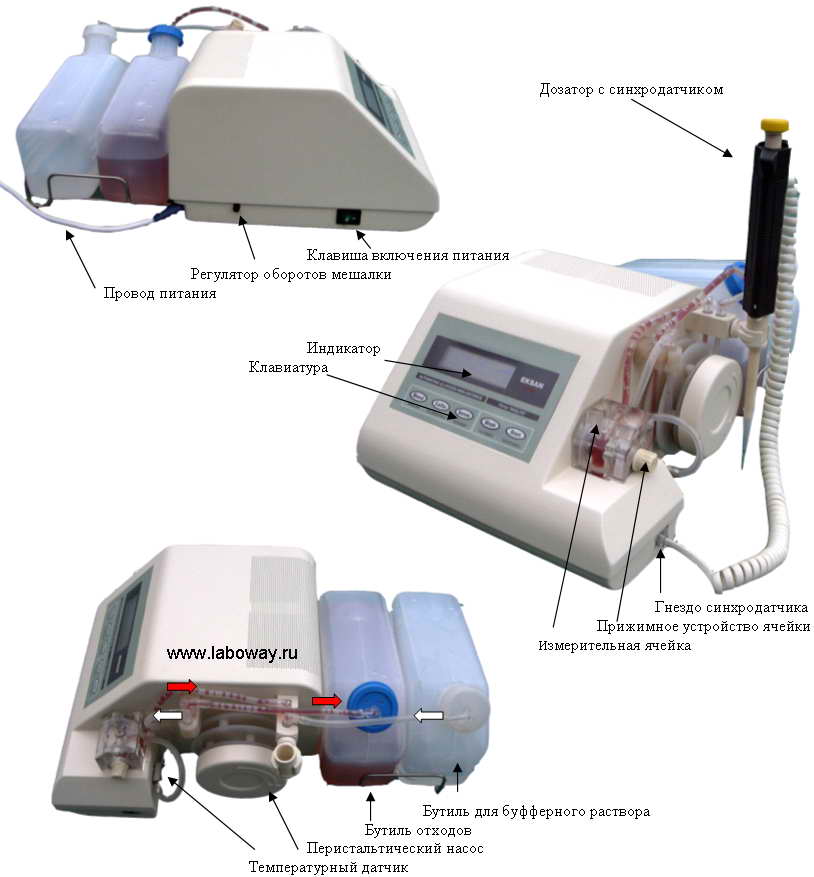 Автоматический анализатор глюкозы ЭКСАН-ГМ (EKSAN-Gm) в крови, сыворотке крови и моче ЭКСАН-ГМ (EKSAN-GM). Конструкция анализатора глюкозы.